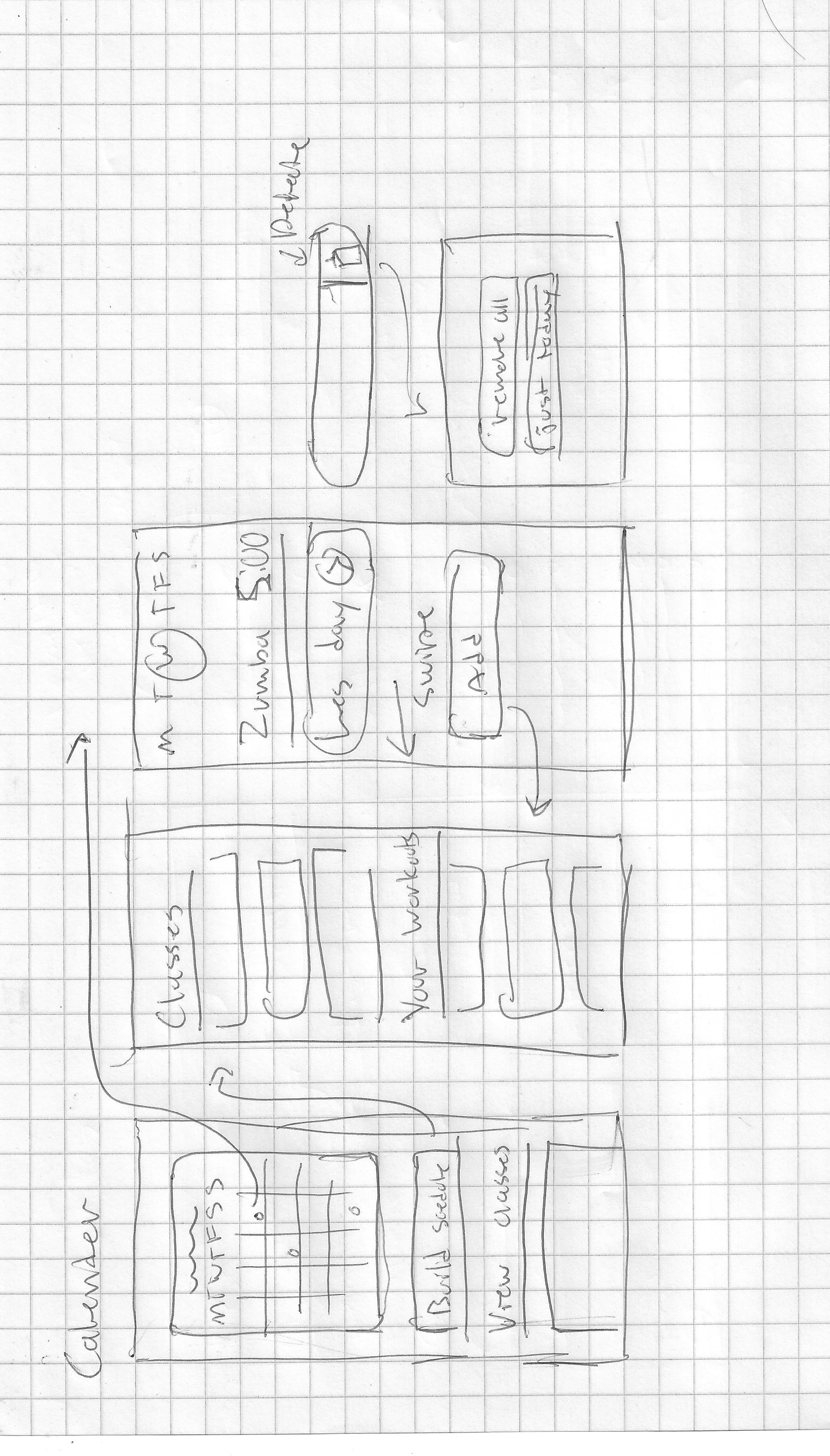 Vasa App feature sketch